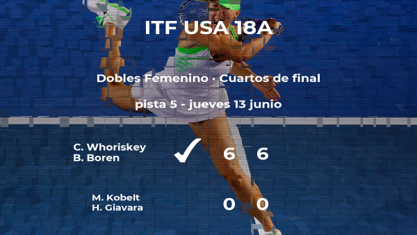 Las tenistas Kobelt y Giavara quedan eliminadas en los cuartos de final del torneo de Sumter Las tenistas Kobelt y Giavara quedan eliminadas en los cuartos de final del torneo de Sumter