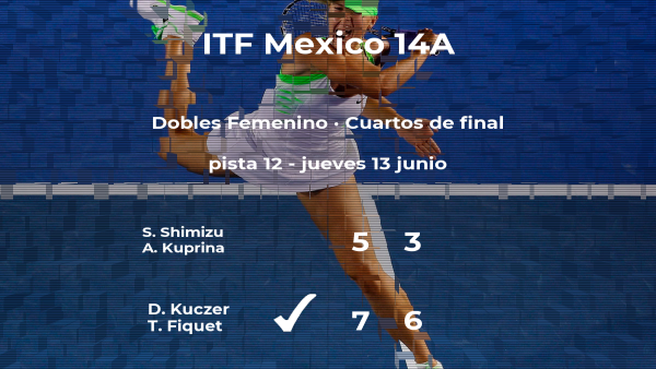 Kuczer y Fiquet vencen en los cuartos de final del torneo de Cancún Kuczer y Fiquet vencen en los cuartos de final del torneo de Cancún