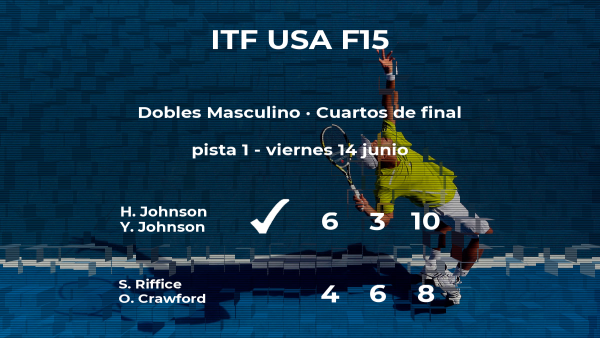 Los tenistas Johnson y Johnson logran clasificarse para las semifinales del torneo de Wichita Los tenistas Johnson y Johnson logran clasificarse para las semifinales del torneo de Wichita