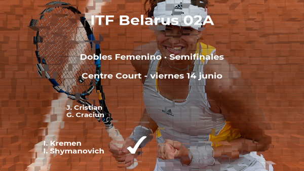 Las tenistas Cristian y Craciun se despiden del torneo de Minsk Las tenistas Cristian y Craciun se despiden del torneo de Minsk