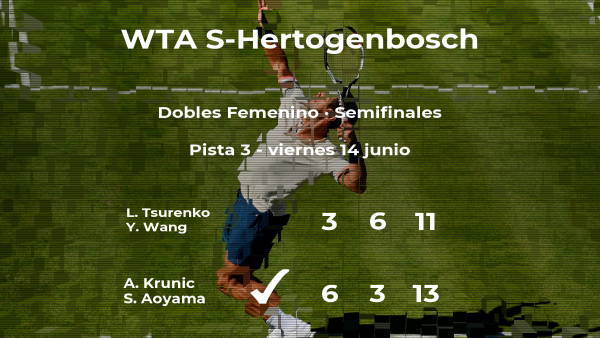 Krunic y Aoyama pasan a la siguiente fase del torneo WTA International de 's-Hertogenbosch tras vencer en las semifinales Krunic y Aoyama pasan a la siguiente fase del torneo WTA International de 's-Hertogenbosch tras vencer en las semifinales