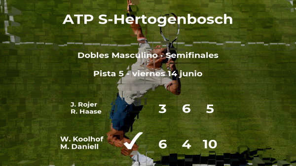 Koolhof y Daniell logran clasificarse para la final del torneo ATP 250 de 's-Hertogenbosch Koolhof y Daniell logran clasificarse para la final del torneo ATP 250 de 's-Hertogenbosch