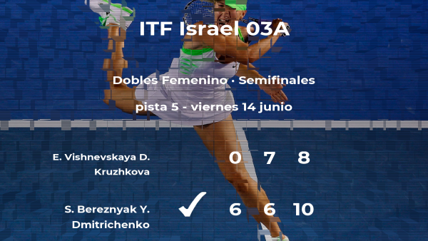 Bereznyak y Dmitrichenko vencen en las semifinales del torneo de Akko Bereznyak y Dmitrichenko vencen en las semifinales del torneo de Akko