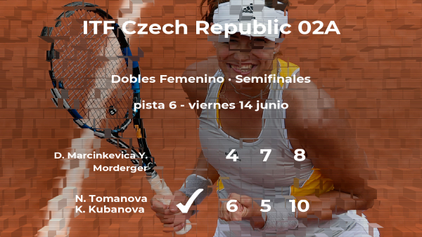 Las tenistas Tomanova y Kubanova pasan a la siguiente fase del torneo de Prerov tras vencer en las semifinales Las tenistas Tomanova y Kubanova pasan a la siguiente fase del torneo de Prerov tras vencer en las semifinales