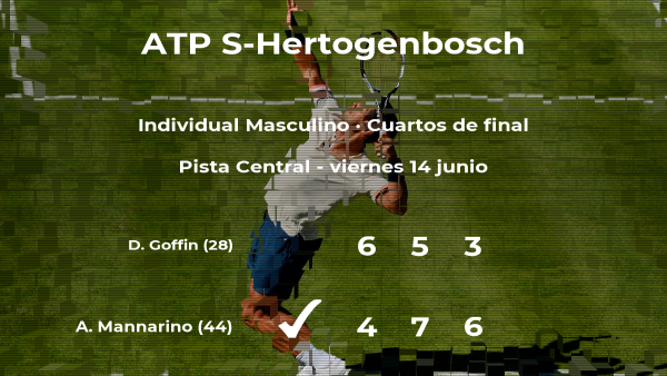 Adrian Mannarino consigue clasificarse para las semifinales a costa de David Goffin Adrian Mannarino consigue clasificarse para las semifinales a costa de David Goffin