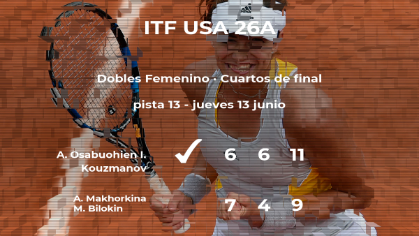 Sorpresa en los cuartos de final: Makhorkina y Bilokin son eliminadas del torneo de Wesley Chapel Sorpresa en los cuartos de final: Makhorkina y Bilokin son eliminadas del torneo de Wesley Chapel