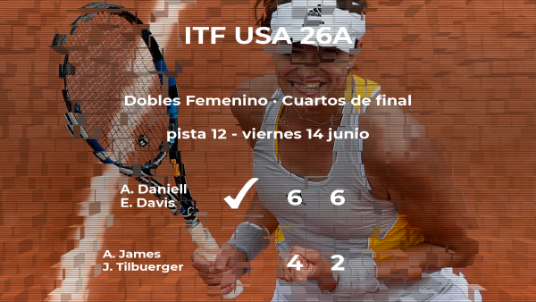 Daniell y Davis ganaron a James y Tilbuerger y estarán en las semifinales del torneo de Wesley Chapel Daniell y Davis ganaron a James y Tilbuerger y estarán en las semifinales del torneo de Wesley Chapel
