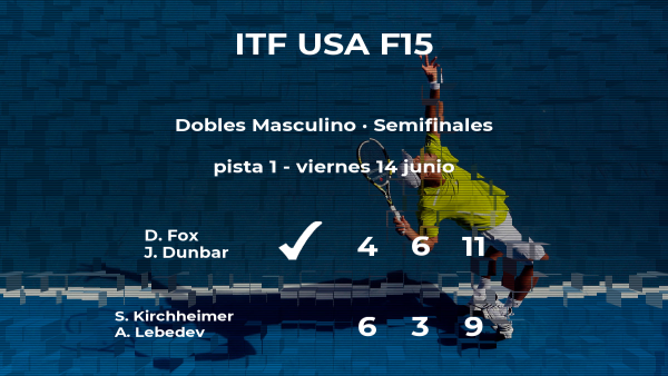 Los tenistas Fox y Dunbar logran clasificarse para la final a costa de Kirchheimer y Lebedev Los tenistas Fox y Dunbar logran clasificarse para la final a costa de Kirchheimer y Lebedev