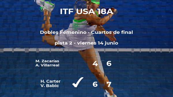 Las tenistas Carter y Babic ganan en los cuartos de final del torneo de Sumter Las tenistas Carter y Babic ganan en los cuartos de final del torneo de Sumter