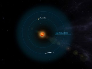 Concepción de los planetas en torno a la estrella Teegarden
