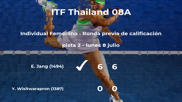 Triunfo de Eun Se Jang en la ronda previa de calificación Triunfo de Eun Se Jang en la ronda previa de calificación