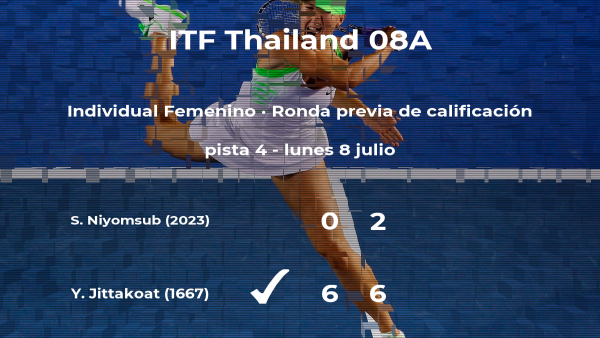 Yinglak Jittakoat pasa a la siguiente fase del torneo de Hua Hin Yinglak Jittakoat pasa a la siguiente fase del torneo de Hua Hin