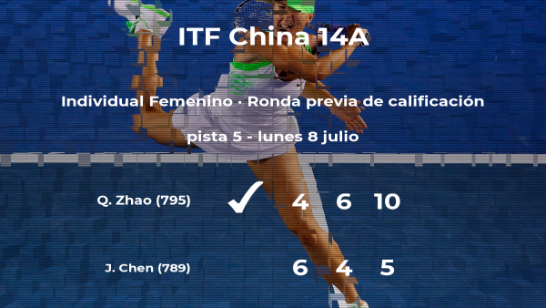 La tenista Qianqian Zhao consigue ganar en la ronda previa de calificación a costa de la tenista Jiahui Chen La tenista Qianqian Zhao consigue ganar en la ronda previa de calificación a costa de la tenista Jiahui Chen
