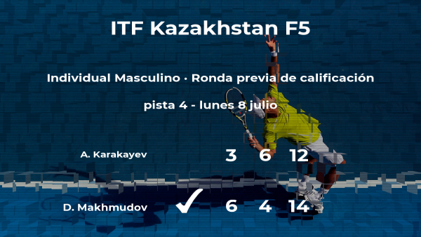 Damir Makhmudov logra vencer en la ronda previa de calificación a costa del tenista Adil Karakayev Damir Makhmudov logra vencer en la ronda previa de calificación a costa del tenista Adil Karakayev