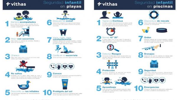 Los 10 mandamientos para evitar el ahogamiento de niños en playas y piscinas Los 10 mandamientos para evitar el ahogamiento de niños en playas y piscinas