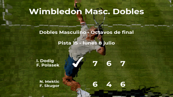 Los tenistas Mektic y Skugor quedan eliminados en los octavos de final de Wimbledon Los tenistas Mektic y Skugor quedan eliminados en los octavos de final de Wimbledon