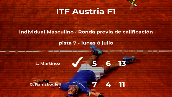 Louroi Martinez pasa de ronda del torneo de Telfs Louroi Martinez pasa de ronda del torneo de Telfs