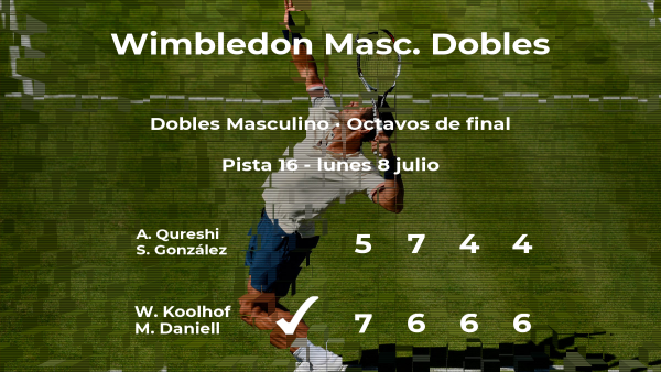 Koolhof y Daniell se imponen en los octavos de final de Wimbledon Koolhof y Daniell se imponen en los octavos de final de Wimbledon