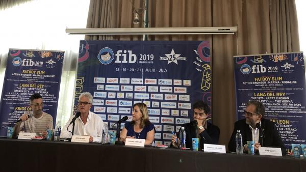 Presentación del FIB Presentación del FIB