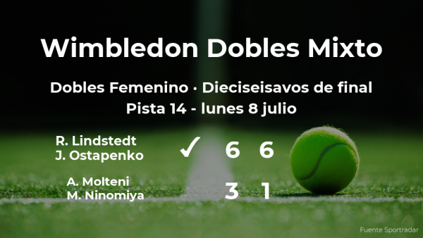 Lindstedt y Ostapenko logran clasificarse para los octavos de final de Wimbledon Lindstedt y Ostapenko logran clasificarse para los octavos de final de Wimbledon