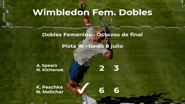 Las tenistas Spears y Kichenok quedan eliminadas en los octavos de final de Wimbledon Las tenistas Spears y Kichenok quedan eliminadas en los octavos de final de Wimbledon