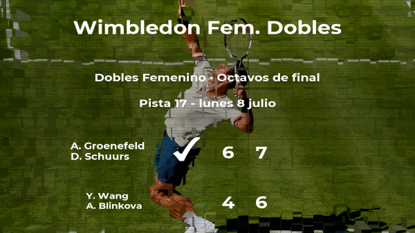 Las tenistas Groenefeld y Schuurs estarán en los cuartos de final de Wimbledon Las tenistas Groenefeld y Schuurs estarán en los cuartos de final de Wimbledon