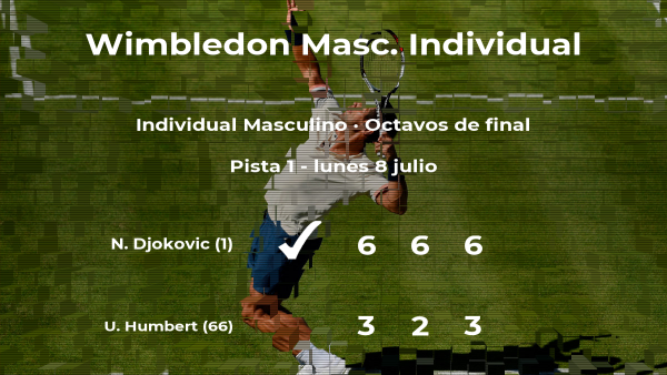 Novak Djokovic consigue la plaza de los cuartos de final a expensas de Ugo Humbert Novak Djokovic consigue la plaza de los cuartos de final a expensas de Ugo Humbert