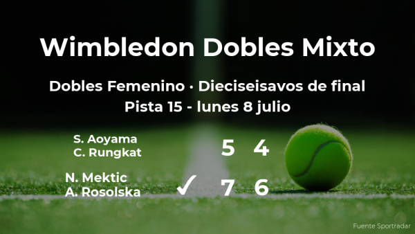 Los tenistas Mektic y Rosolska se imponen en los dieciseisavos de final de Wimbledon Los tenistas Mektic y Rosolska se imponen en los dieciseisavos de final de Wimbledon