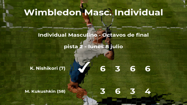 El tenista Kei Nishikori pasa a los cuartos de final de Wimbledon El tenista Kei Nishikori pasa a los cuartos de final de Wimbledon