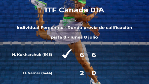 Nika Kukharchuk vence a la tenista Holly Verner en la ronda previa de calificación Nika Kukharchuk vence a la tenista Holly Verner en la ronda previa de calificación