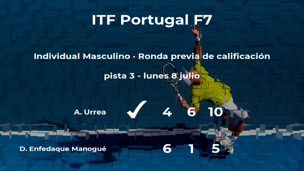 David Enfedaque Manogué, eliminado del torneo de Idanha-A-Nova David Enfedaque Manogué, eliminado del torneo de Idanha-A-Nova