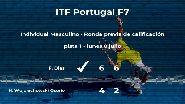 El tenista Francisco Dias venció al tenista Henrique Wojciechowski Osorio en la ronda previa de calificación del torneo de Idanha-A-Nova El tenista Francisco Dias venció al tenista Henrique Wojciechowski Osorio en la ronda previa de calificación del torneo de Idanha-A-Nova