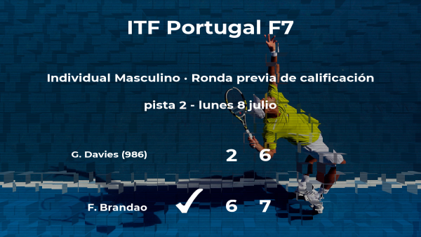 Filipe Brandao gana en la ronda previa de calificación del torneo de Idanha-A-Nova Filipe Brandao gana en la ronda previa de calificación del torneo de Idanha-A-Nova