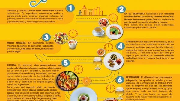 Cartel con consejos para comer y tapear de forma saludable Cartel con consejos para comer y tapear de forma saludable