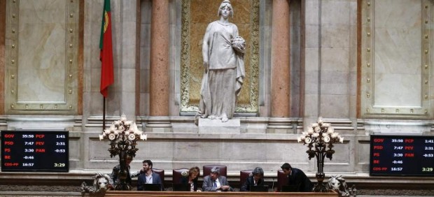 Imagen del Parlamento de Portugal