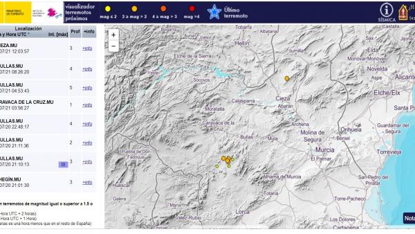 Lugares en los que se han registrado los terremotos Lugares en los que se han registrado los terremotos