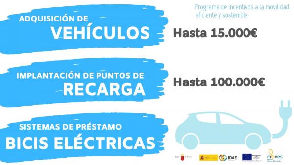 Cartel de las ayudas relativas al programa 'Moves' de incentivos a la movilidad eficiente y sostenible Cartel de las ayudas relativas al programa 'Moves' de incentivos a la movilidad eficiente y sostenible