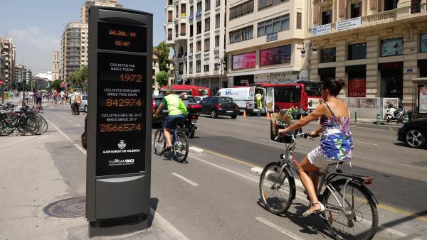 Nuevo contador de bicicletas en la calle Xàtiva Nuevo contador de bicicletas en la calle Xàtiva