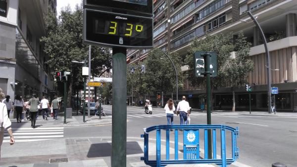 Termómetro, calor Termómetro, calor