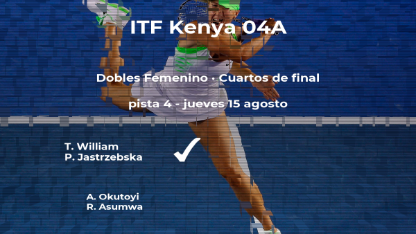 William y Jastrzebska pasan a las semifinales del torneo de Nairobi William y Jastrzebska pasan a las semifinales del torneo de Nairobi