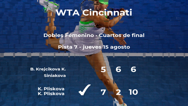 Krejcikova y Siniakova se despiden del torneo WTA Premier de Cincinnati Krejcikova y Siniakova se despiden del torneo WTA Premier de Cincinnati