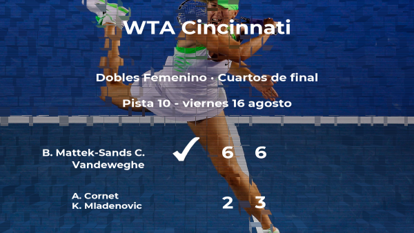 Las tenistas Mattek-Sands y Vandeweghe le arrebatan la plaza de las semifinales a Cornet y Mladenovic Las tenistas Mattek-Sands y Vandeweghe le arrebatan la plaza de las semifinales a Cornet y Mladenovic