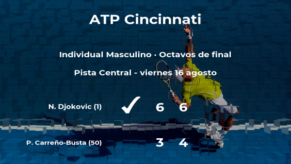 El tenista Pablo Carreño-Busta, eliminado en los octavos de final del torneo ATP 1000 de Cincinnati El tenista Pablo Carreño-Busta, eliminado en los octavos de final del torneo ATP 1000 de Cincinnati