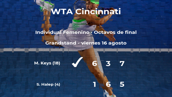 Madison Keys se clasifica para los cuartos de final del torneo WTA Premier de Cincinnati Madison Keys se clasifica para los cuartos de final del torneo WTA Premier de Cincinnati