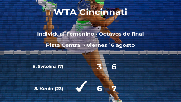 Sofia Kenin vence en los octavos de final del torneo WTA Premier de Cincinnati Sofia Kenin vence en los octavos de final del torneo WTA Premier de Cincinnati