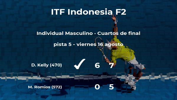 El tenista Dayne Kelly consigue el puesto de las semifinales a costa de Matthew Christopher Romios El tenista Dayne Kelly consigue el puesto de las semifinales a costa de Matthew Christopher Romios
