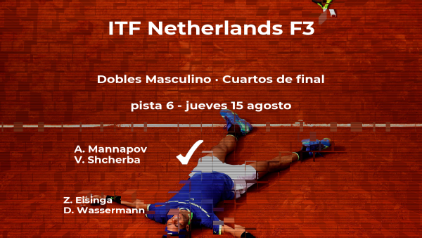 Los tenistas Mannapov y Shcherba se hacen con la plaza de las semifinales a costa de Eisinga y Wassermann Los tenistas Mannapov y Shcherba se hacen con la plaza de las semifinales a costa de Eisinga y Wassermann