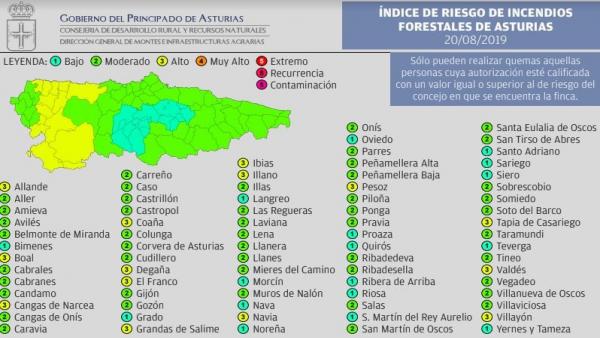 Índice De Riesgo Por Incendios Forestales Para Este Martes 20 De Agosto. Índice De Riesgo Por Incendios Forestales Para Este Martes 20 De Agosto.