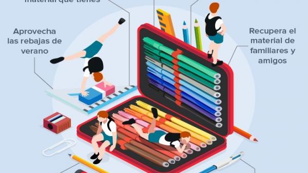 Infografía de Kelisto.Es para ahorrar en la vuelta al cole Infografía de Kelisto.Es para ahorrar en la vuelta al cole