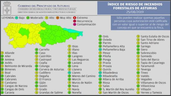 Mapa de riesgos forestales del Indurot. Mapa de riesgos forestales del Indurot.